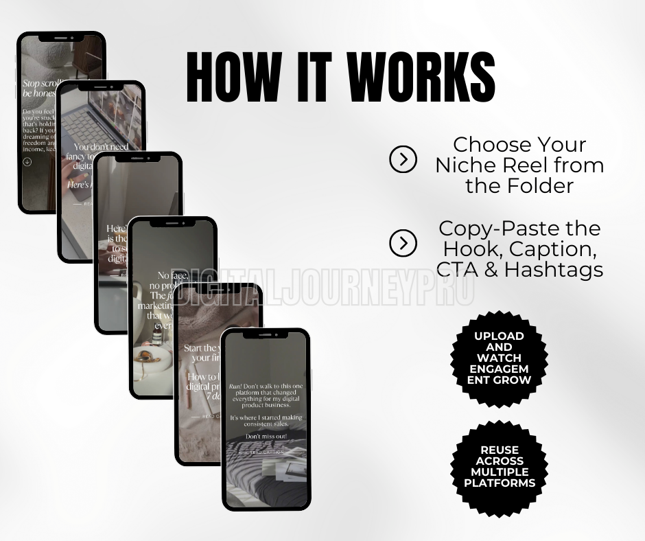 100 Faceless Instagram Reels w/ Done For You Hooks & Captions